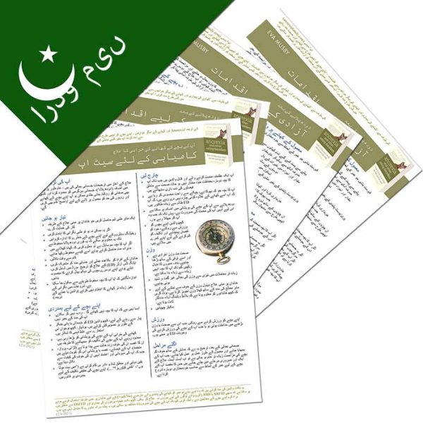 اردو میں والدین کے لیے کشودا کی مدد Urdu
